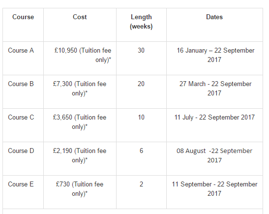 拉夫堡大学2017年语言课程申请即将截止